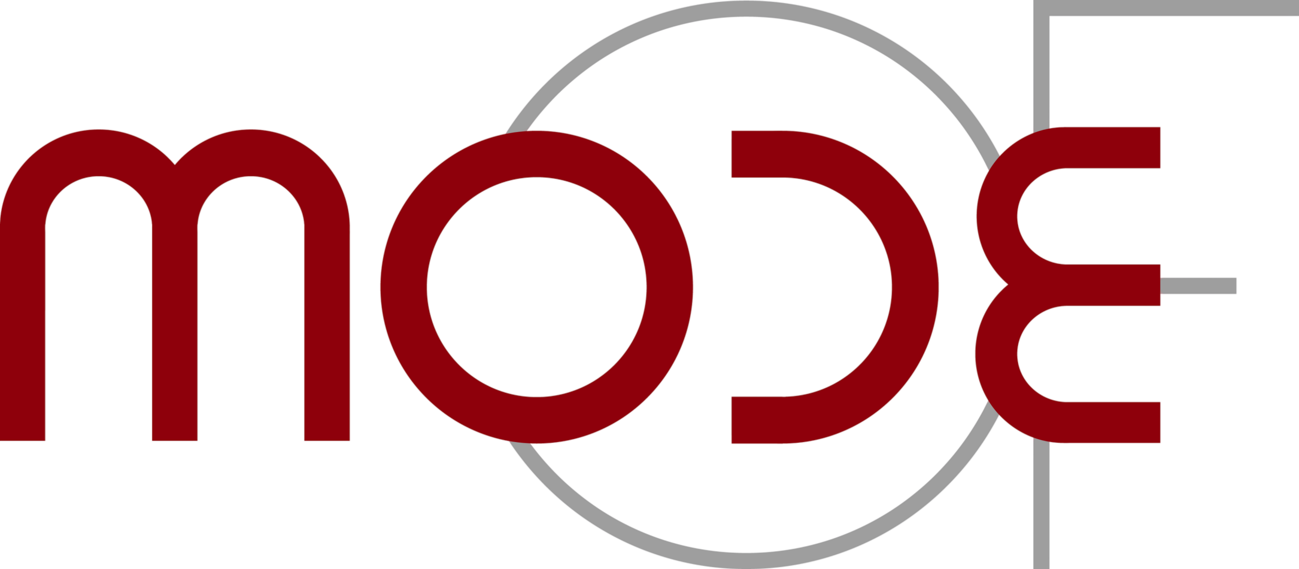 mode-of-event